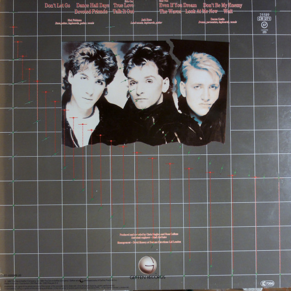 Wang Chung - Points On The Curve tweedehands pop vinyl bij Run4Records