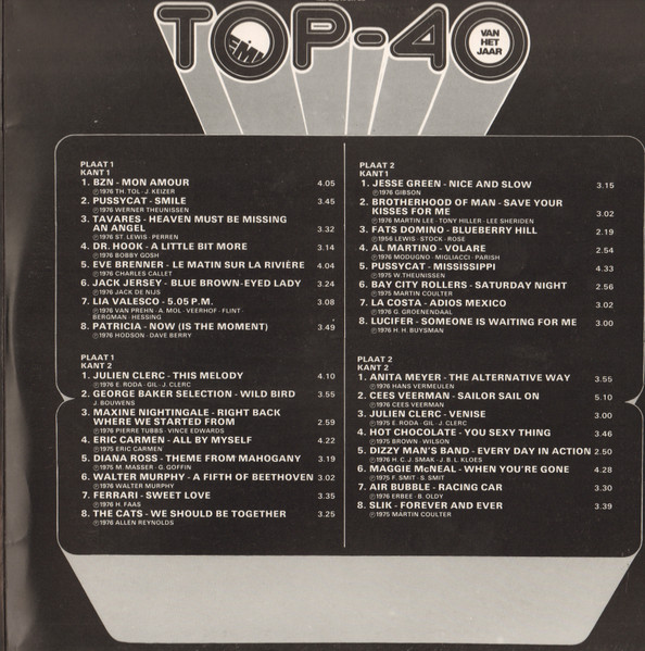 Various - Het Beste Uit De Top-40 Van Het Jaar tweedehands verzamel LP bij Run4Records