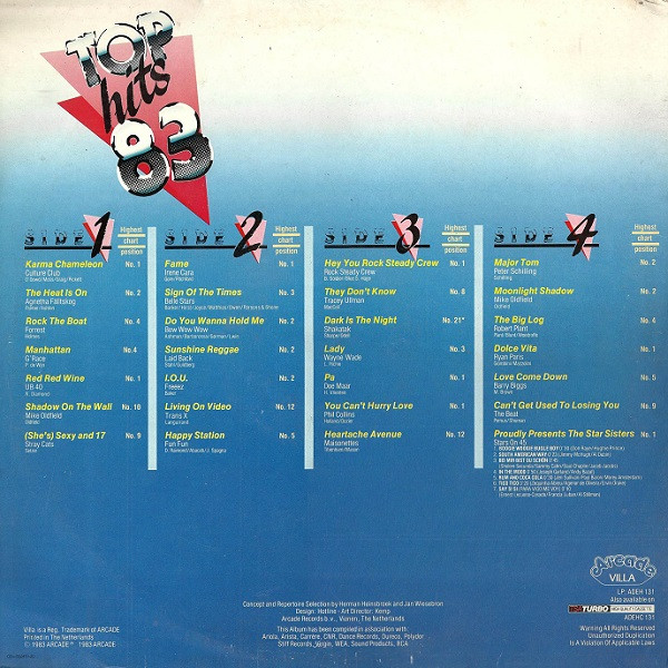 Various - Top Hits 83 tweedehands verzamel LP bij Run4Records