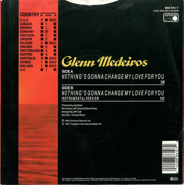 Glenn Medeiros - Nothing's Gonna Change My Love For You tweedehands 7 inch LP bij Run4Records