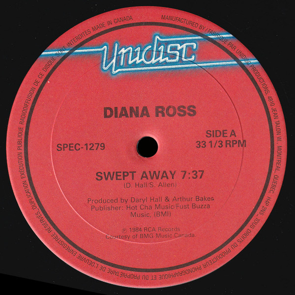 Diana Ross, Abba, Interboro Rhythm Team - Swept Away / Lay All Your Love On Me / Watch The Closing Door tweedehands disco LP bij Run4Records